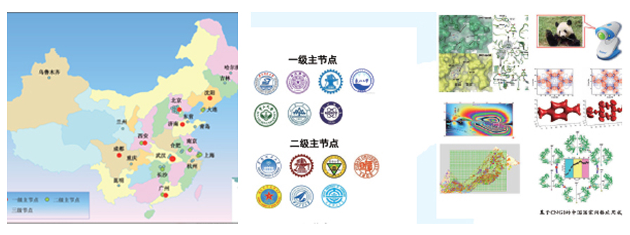 Z6·尊龙「中国区」官方网站