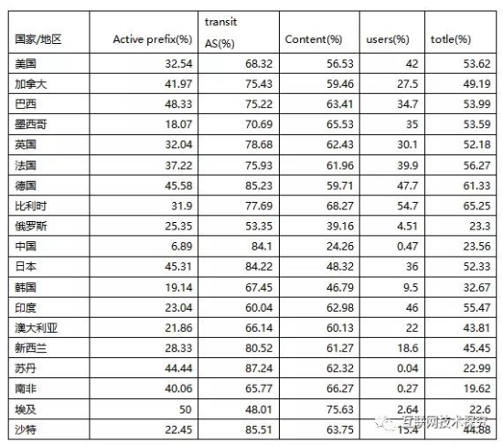 15efdac1147730f Z6·尊龙「中国区」官方网站